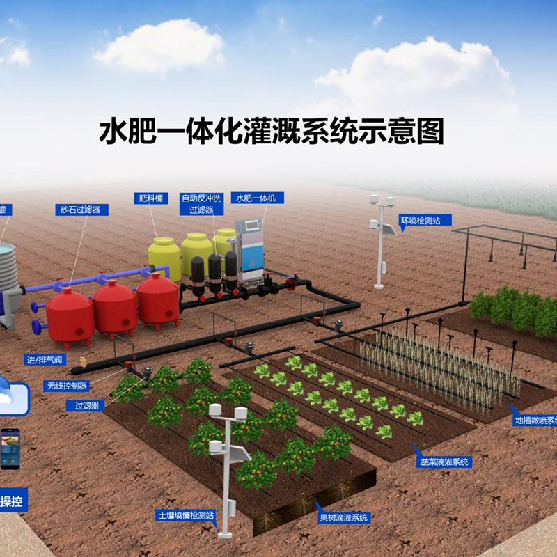 榆林市玻璃大棚水肥机 - 方案
